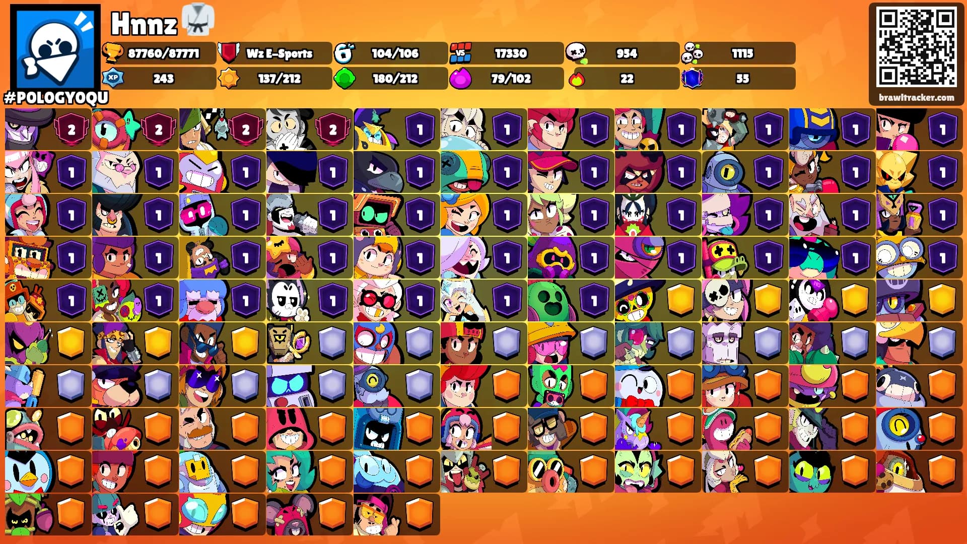Hnnz 🥋's Ranks