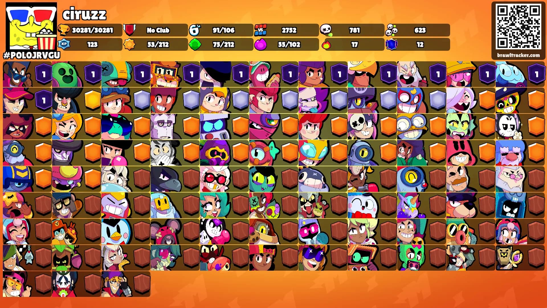 ciruzz's Ranks