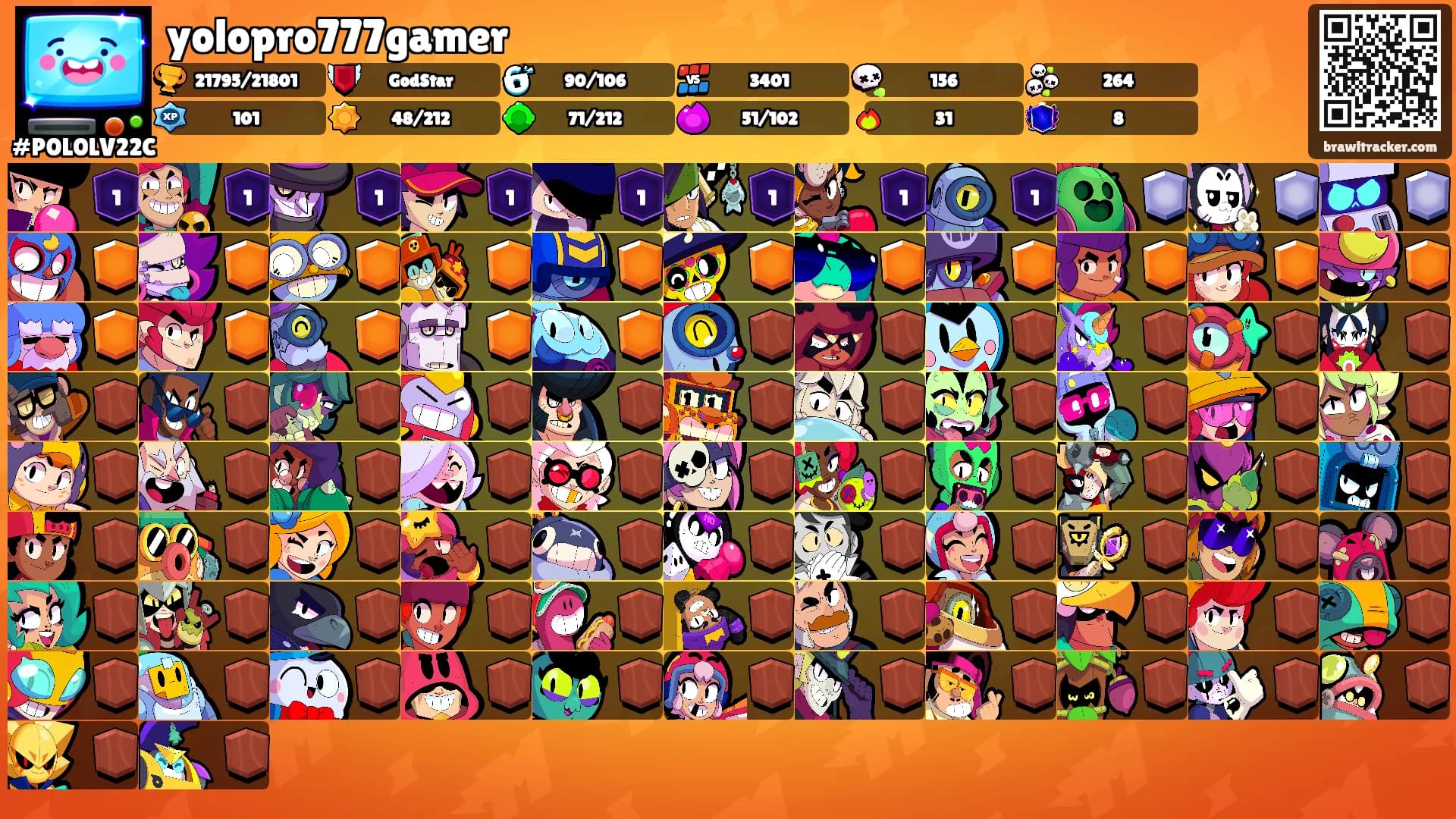 yolopro777gamer's Ranks
