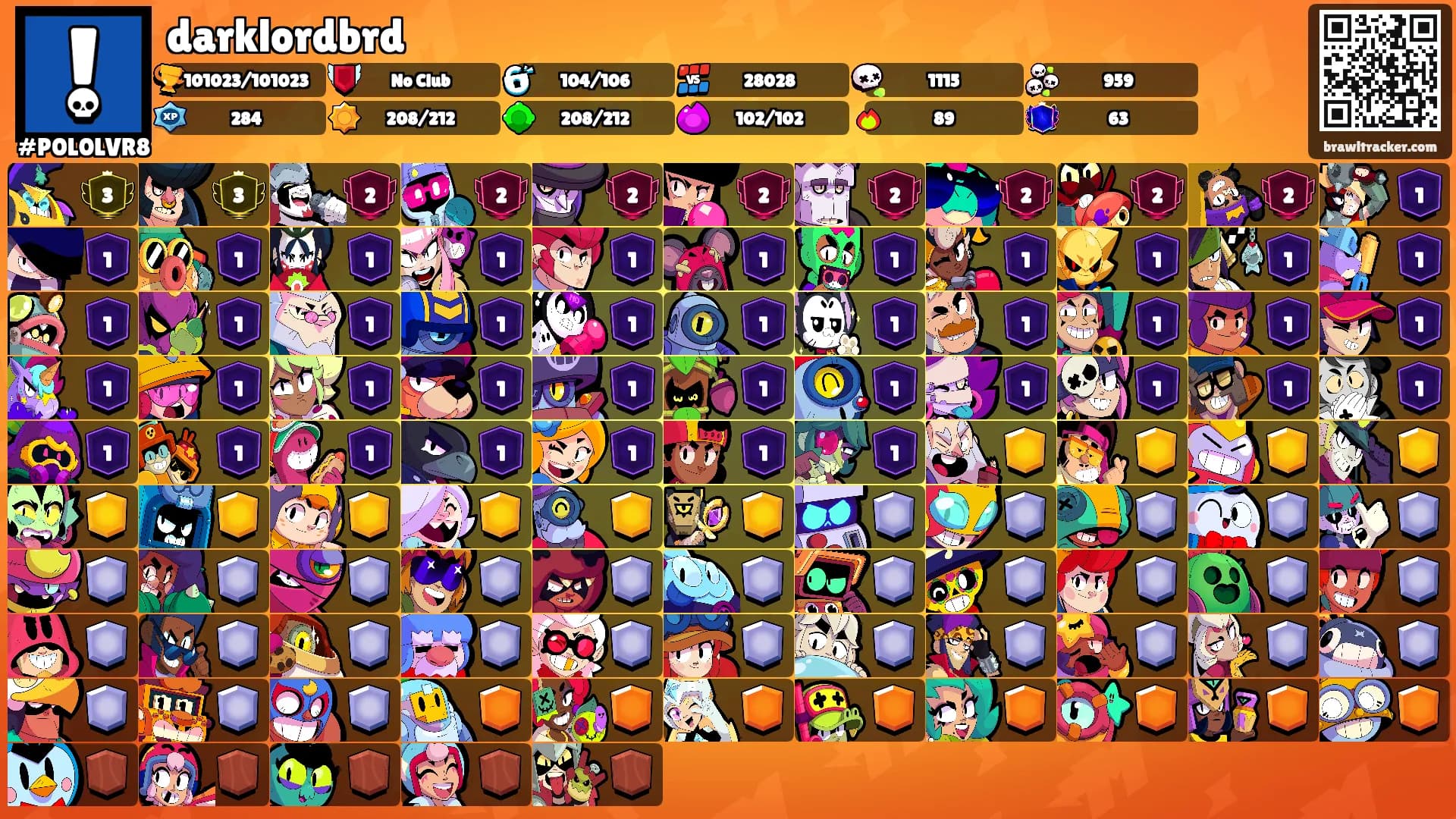 darklordbrd's Ranks