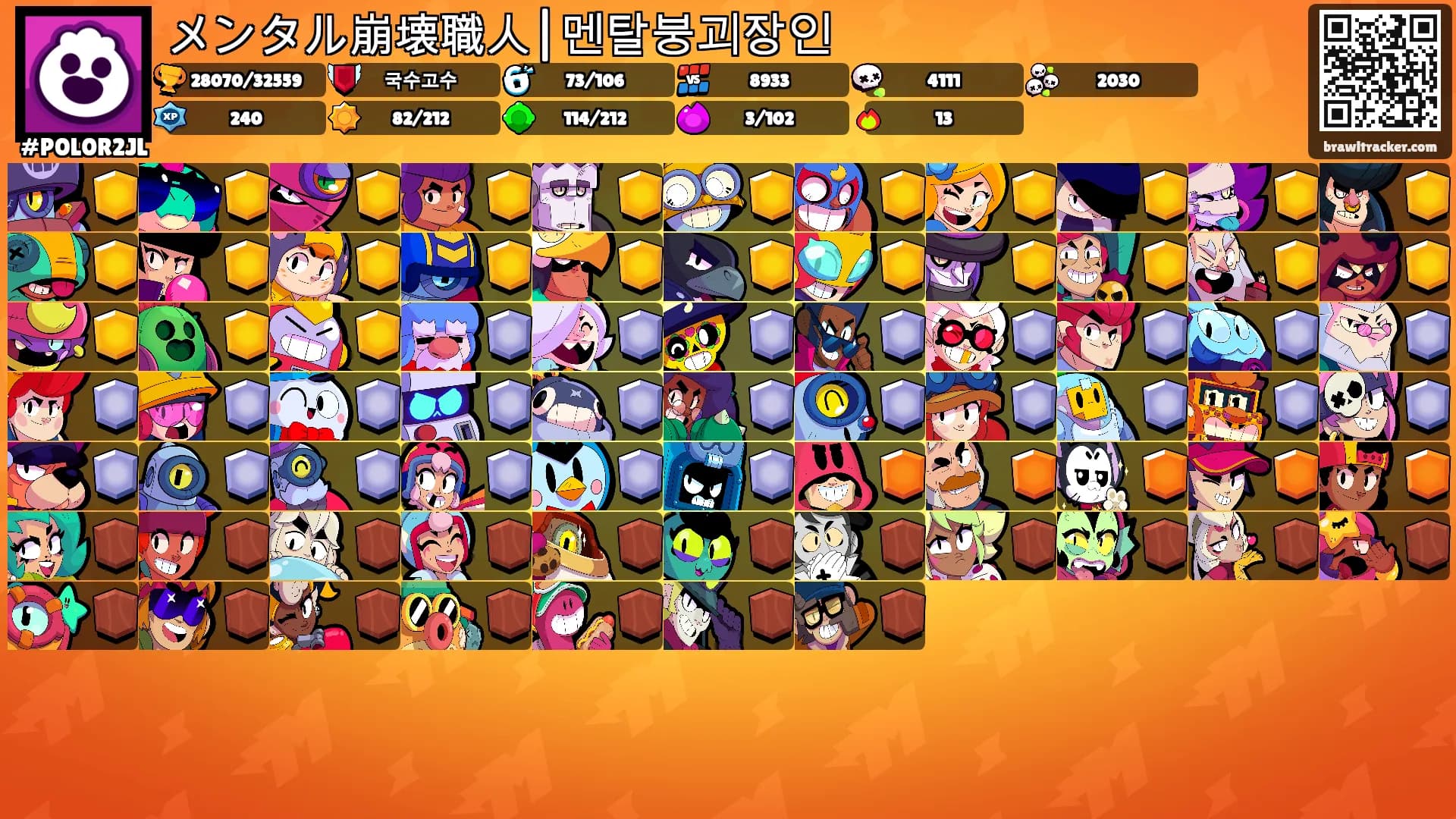 メンタル崩壊職人|멘탈붕괴장인's Ranks