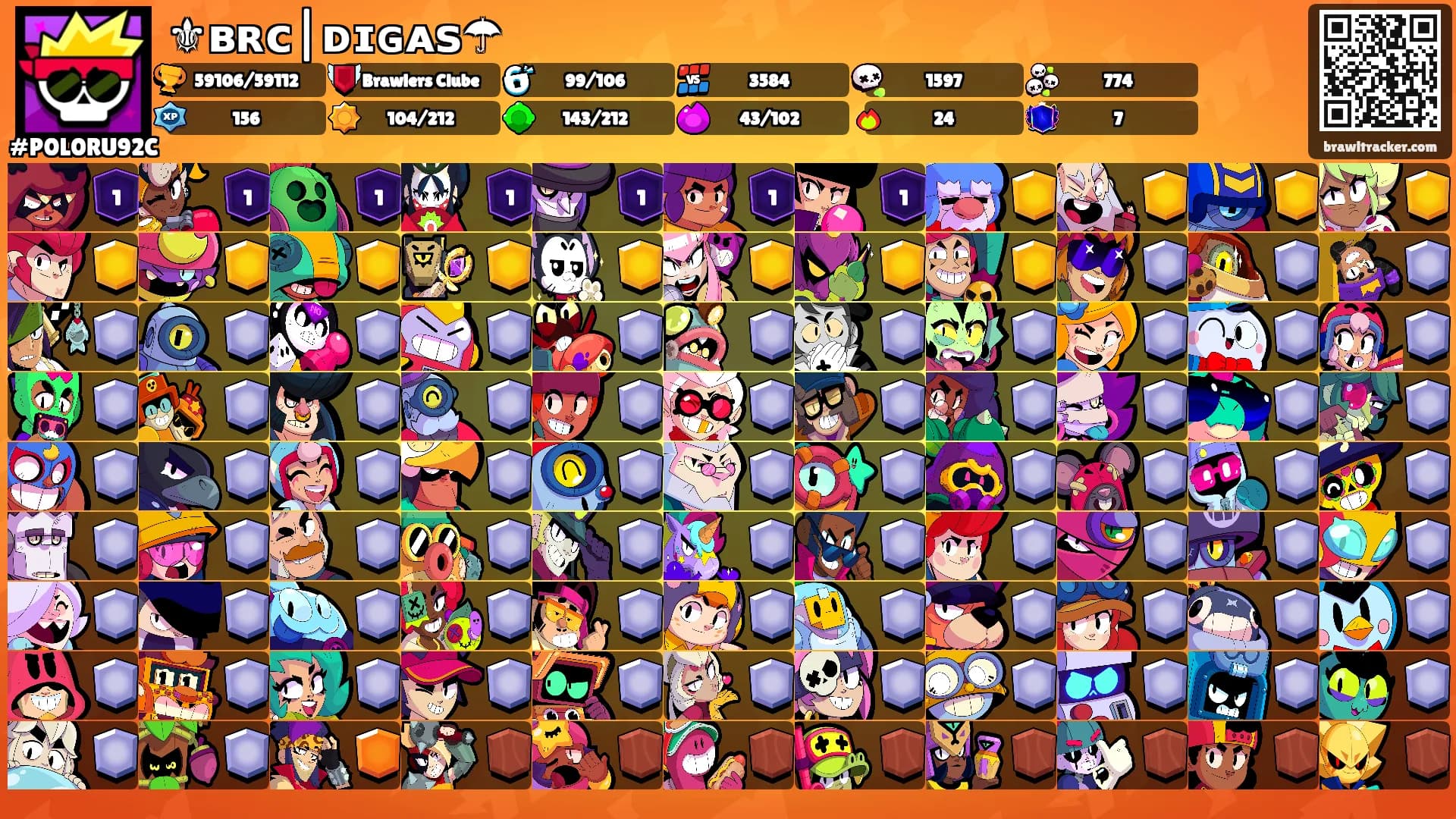 ⚜ʙʀᴄ|ᴅɪɢᴀꜱ☂'s Ranks