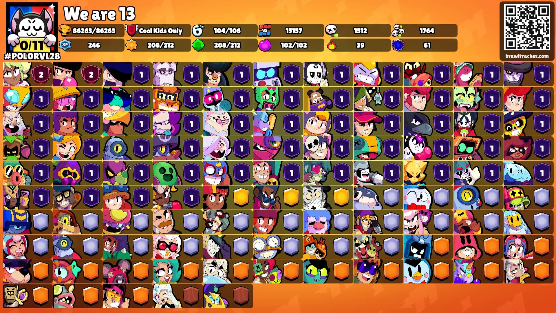 We are 13's Ranks