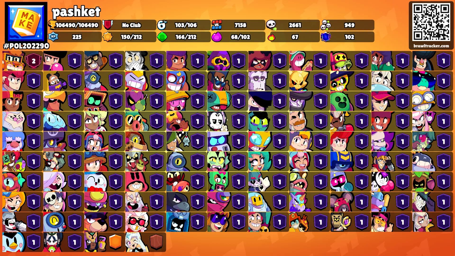 pashket's Ranks