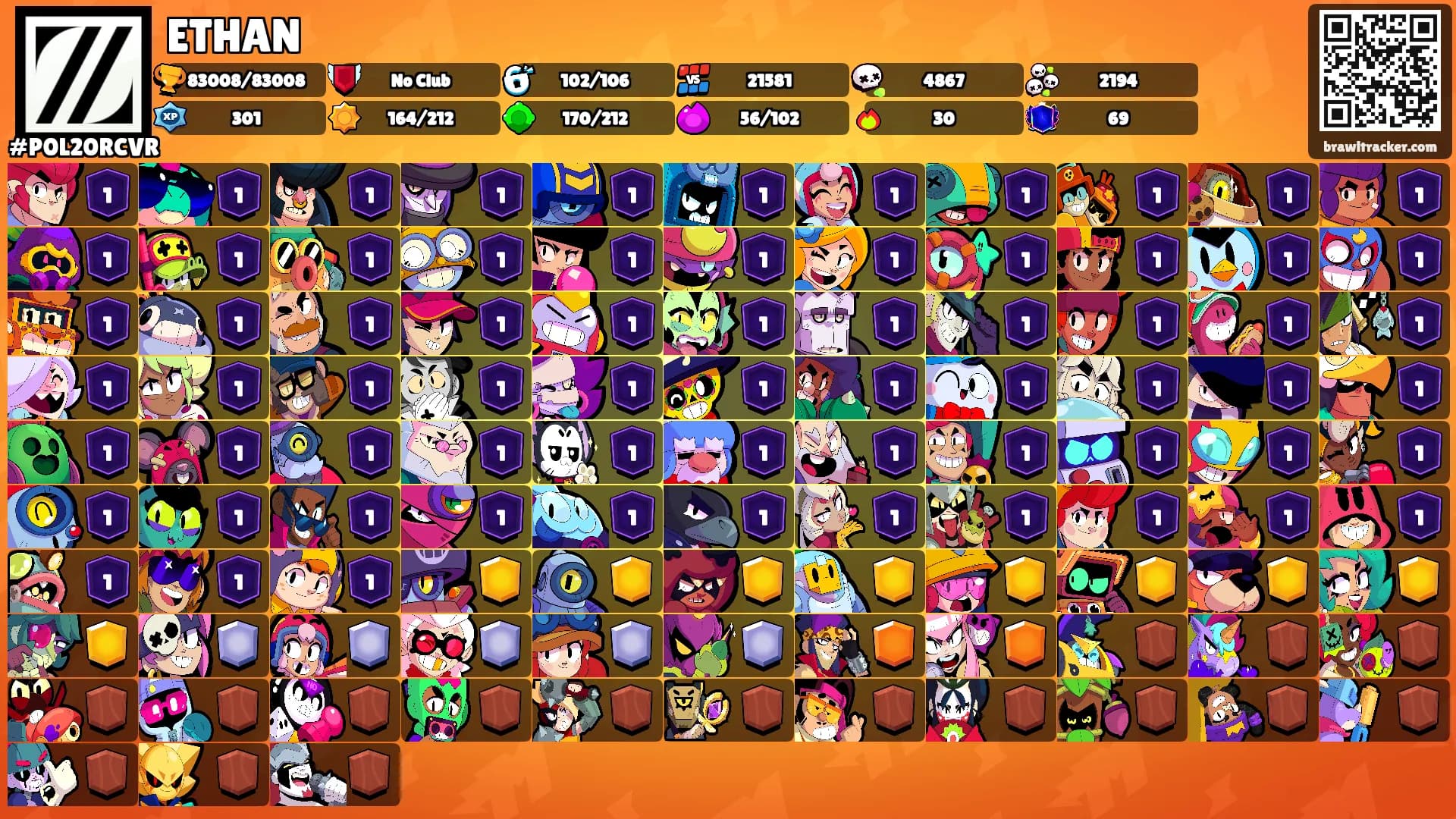 ETHAN's Ranks