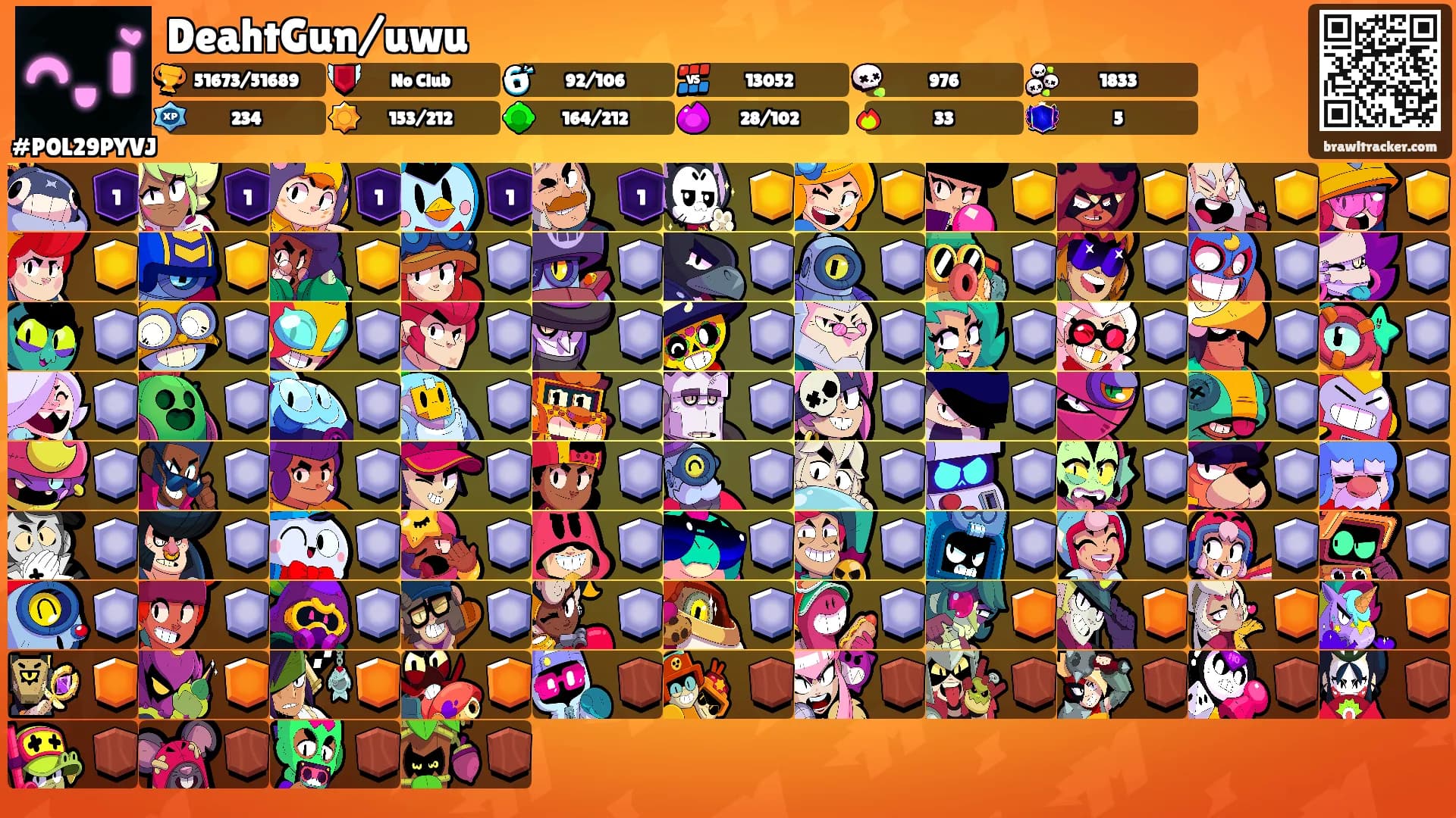 DeahtGun/uwu's Ranks