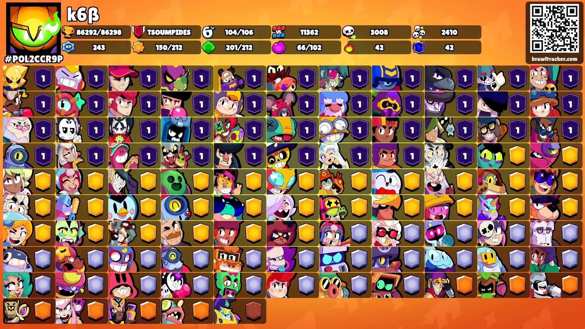 k6ß's Ranks