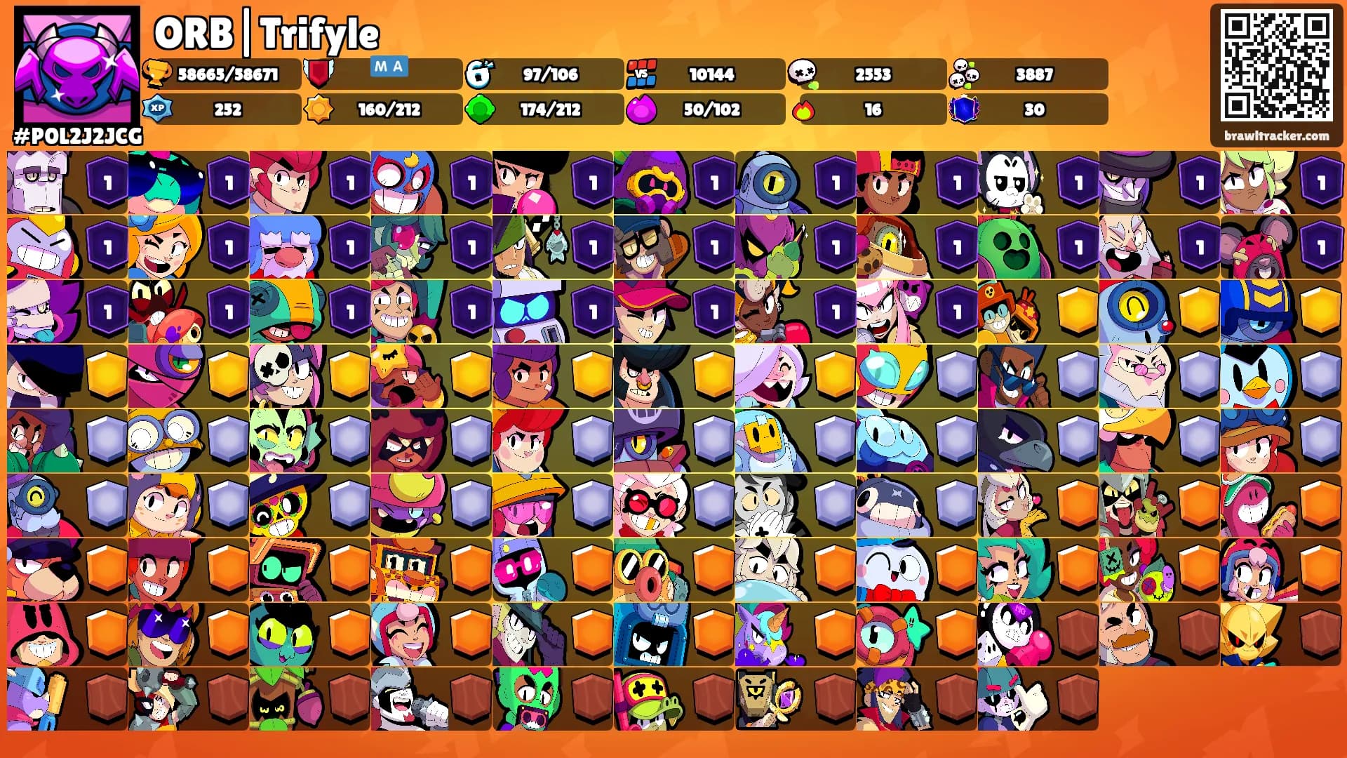 ORB|Trifyle's Ranks