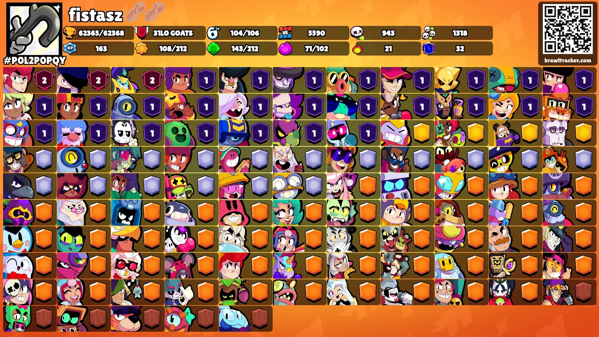 fistasz 🥜🥜's Ranks