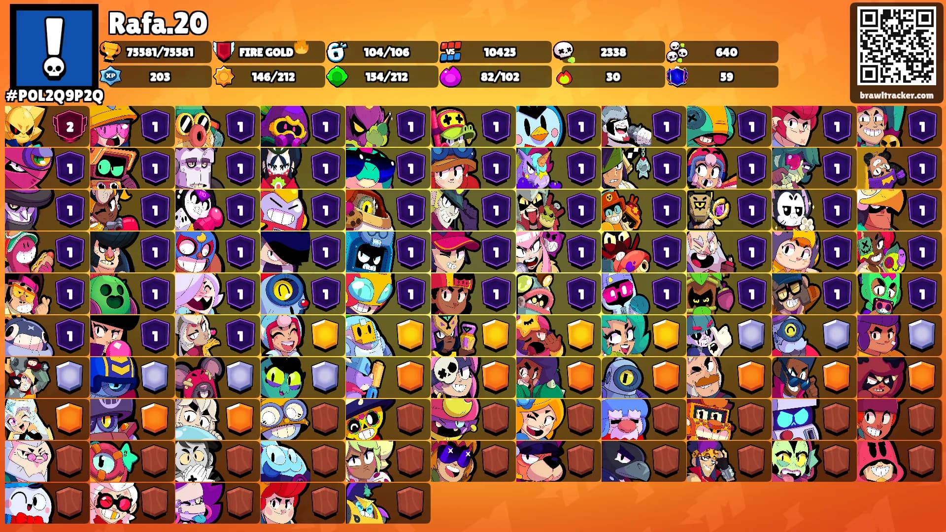 Rafa.20's Ranks
