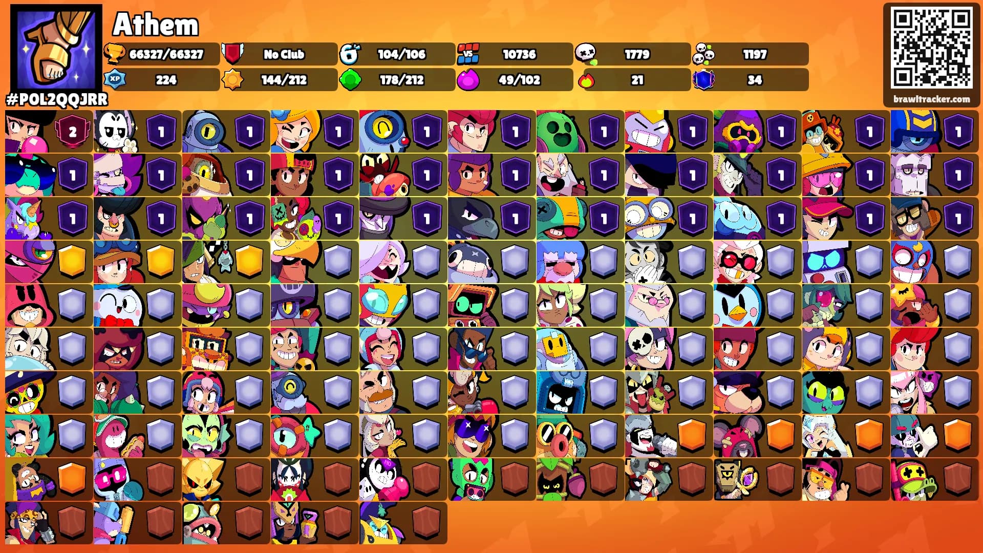 Athem's Ranks