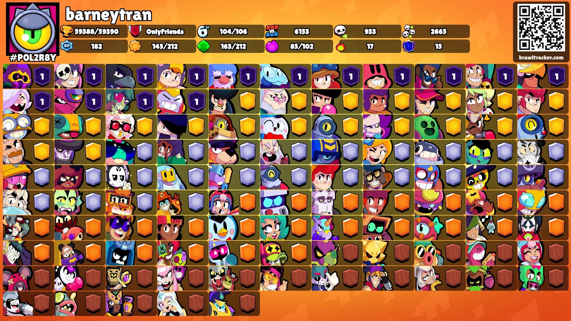 barneytran's Ranks