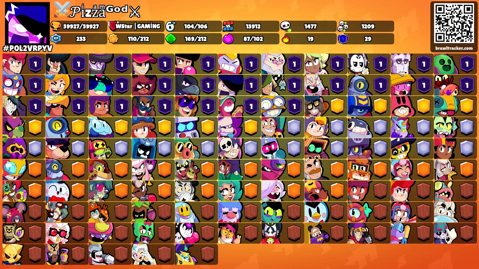 ⚔️𝒫iͥzzͣaͫᴳᵒᵈ⚔'s Ranks