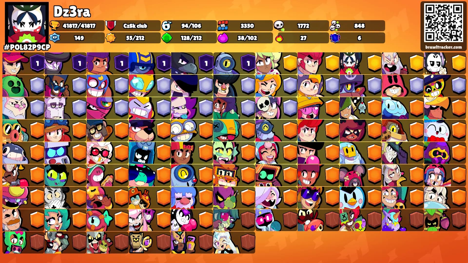 Dz3ra's Ranks