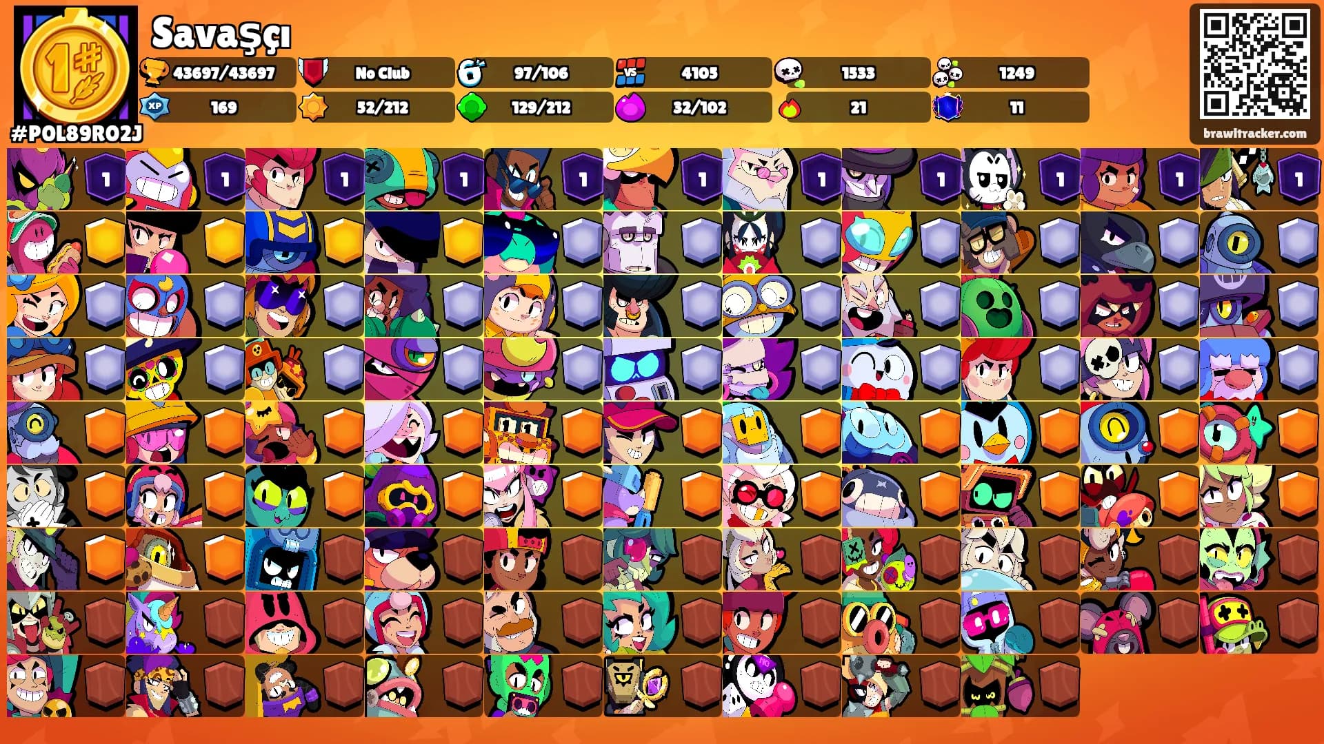 Savaşçı's Ranks