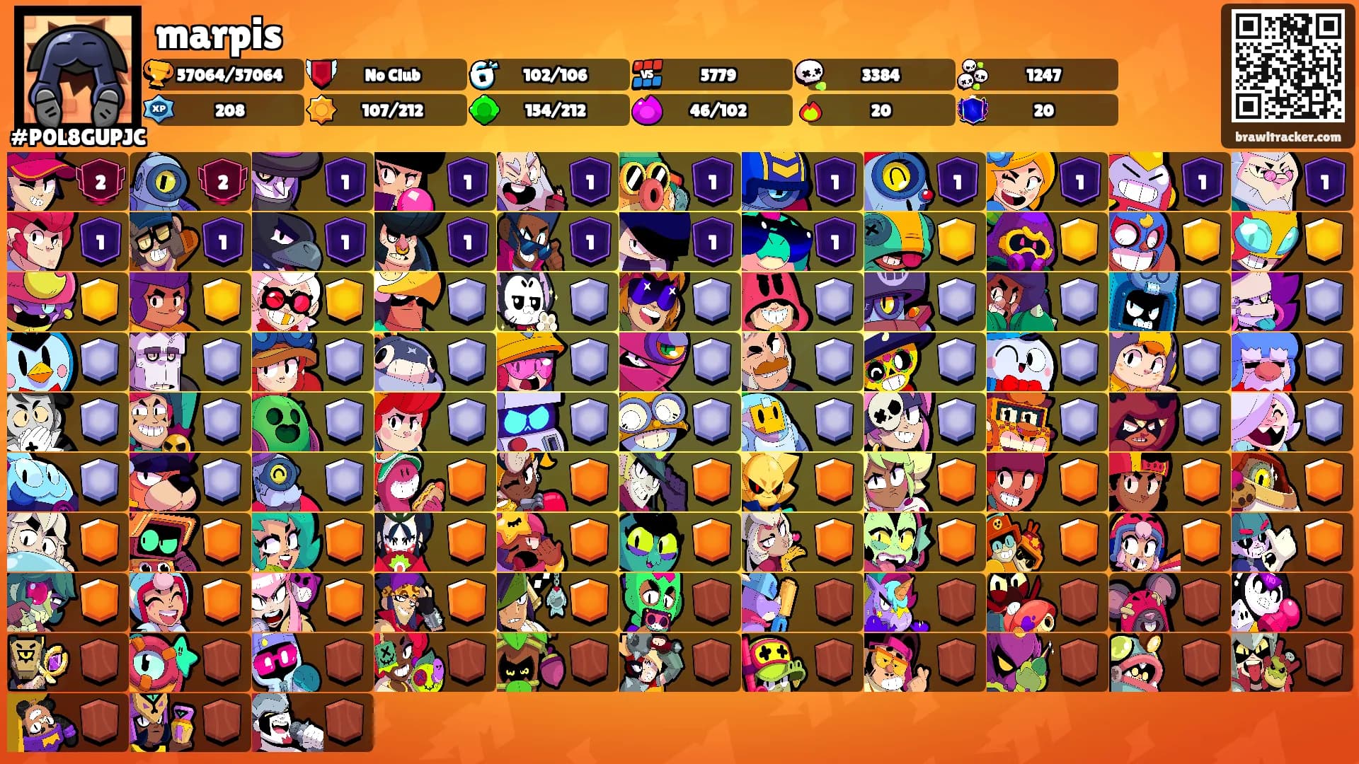 marpis's Ranks