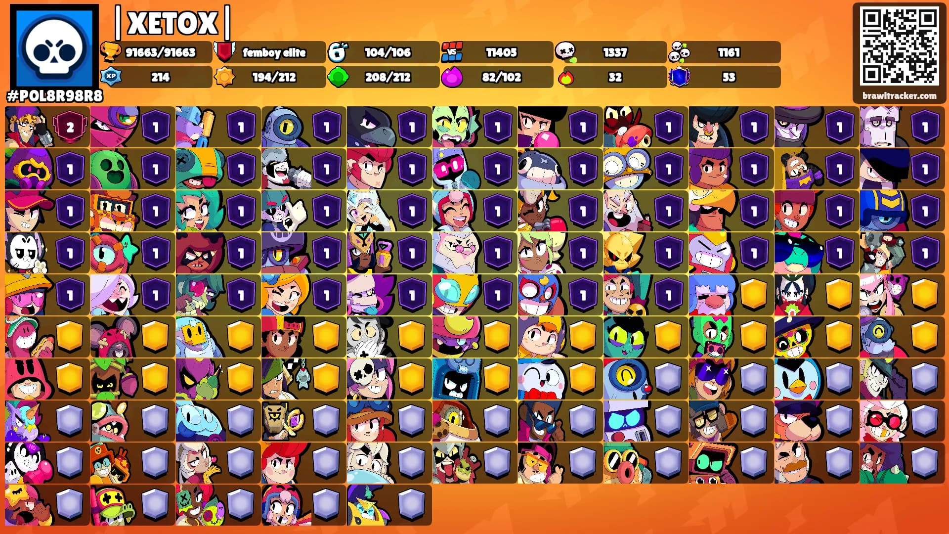 |XETOX|'s Ranks