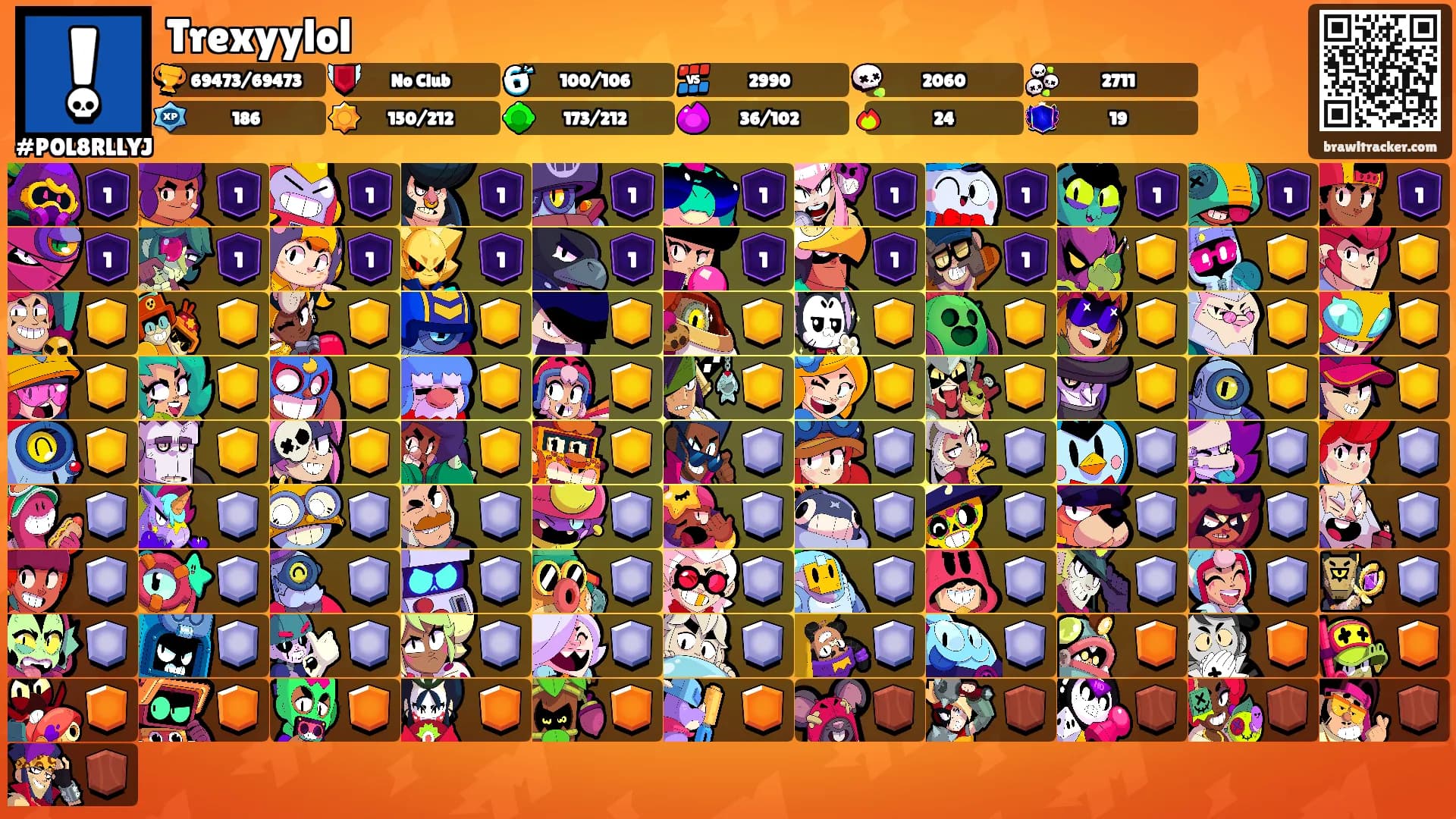 Trexyylol's Ranks