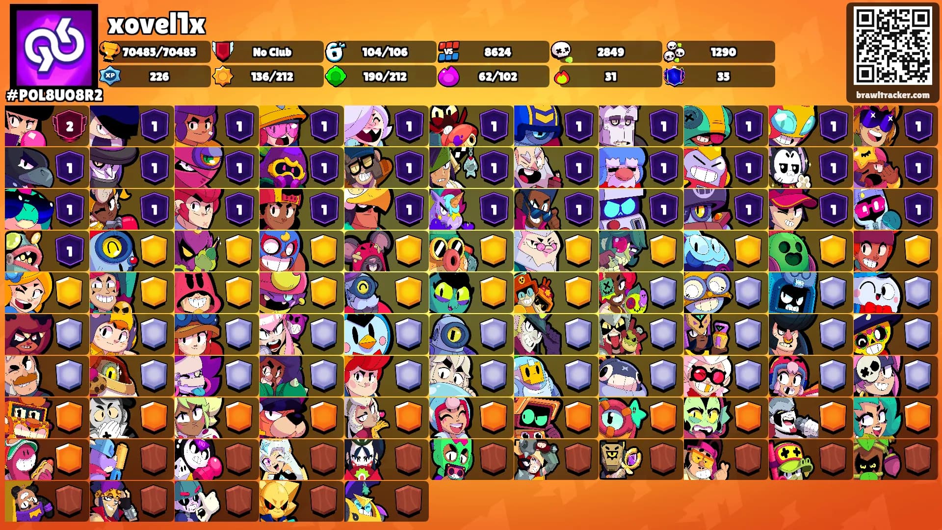 xovel1x's Ranks