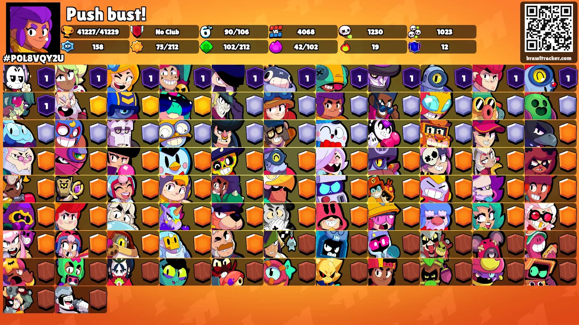 Push bust!'s Ranks