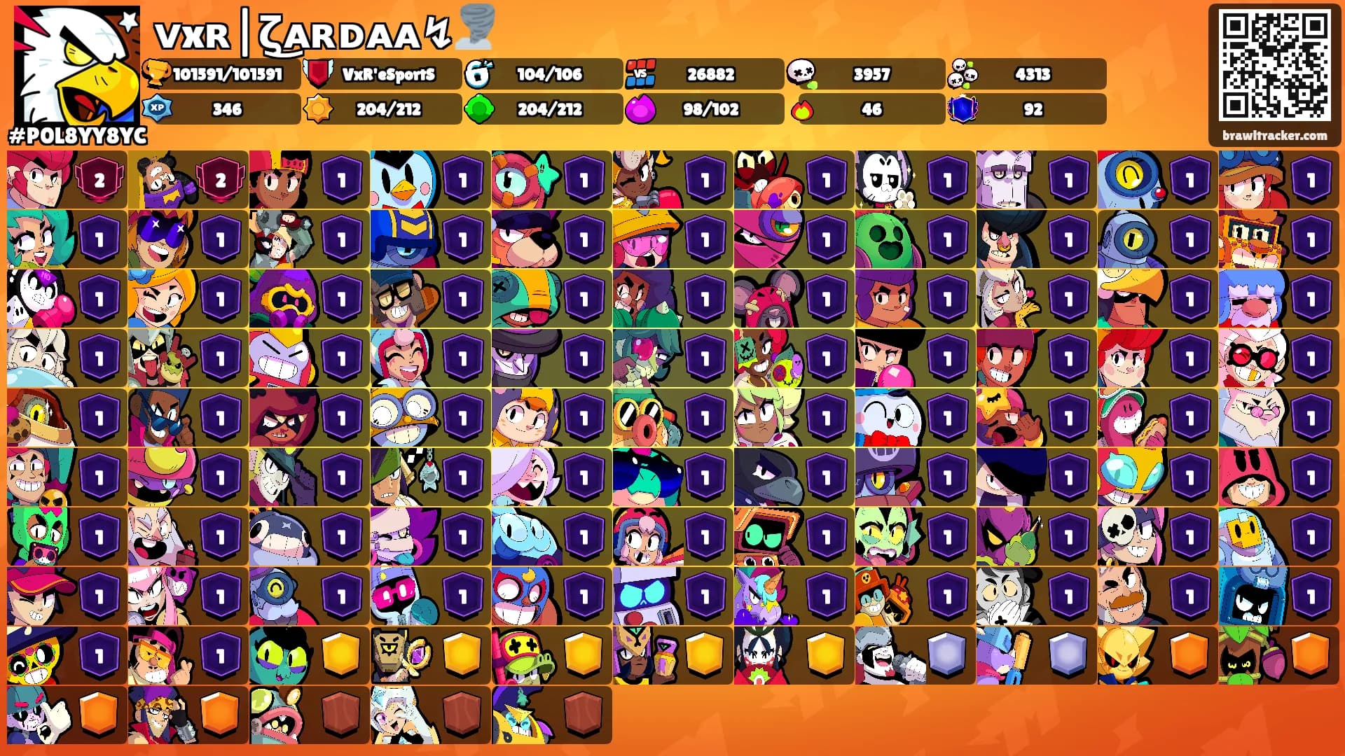 ᴠxʀ|ζ͜ᴀʀᴅᴀᴀ↯🌪️'s Ranks