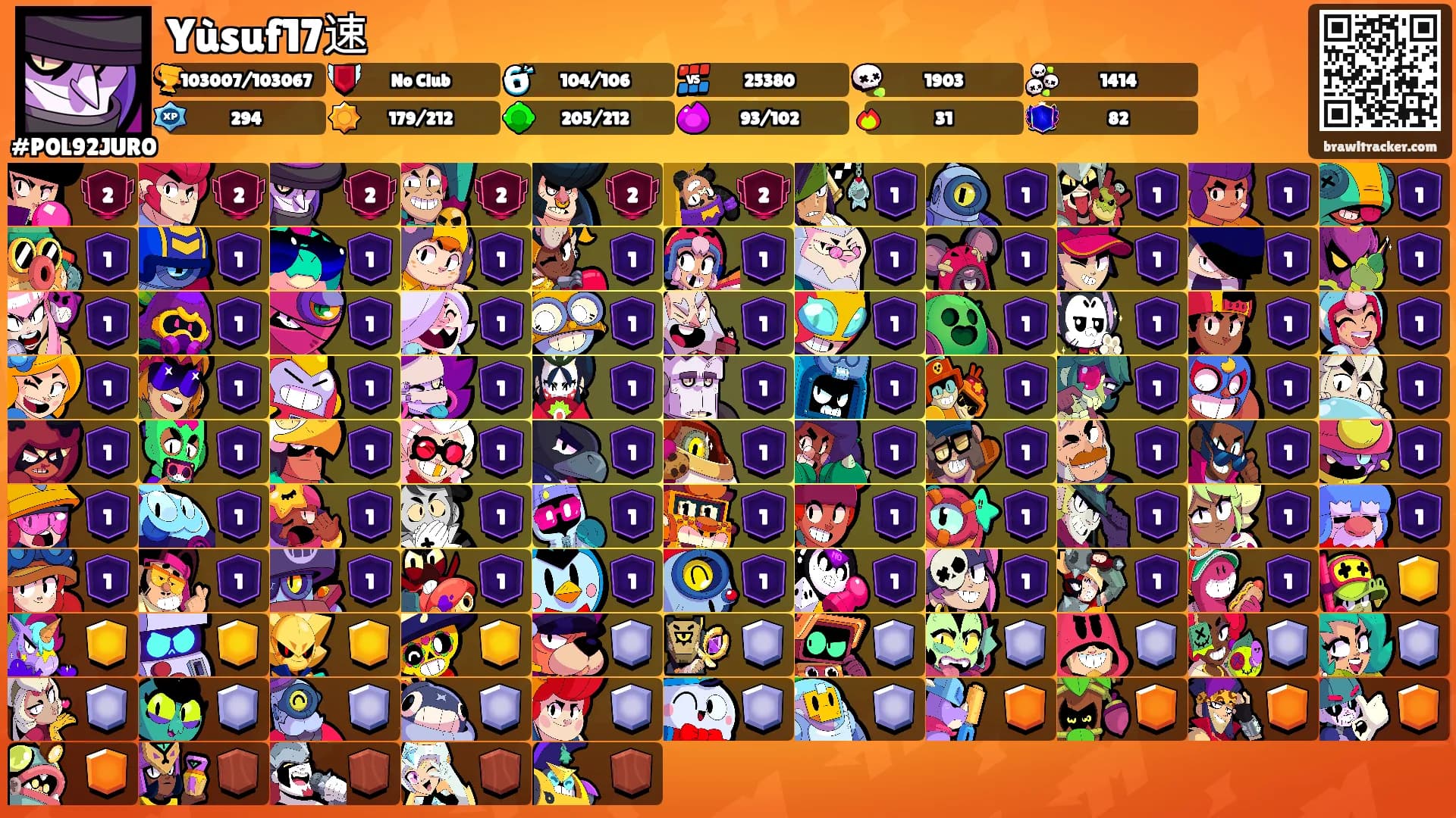 Yùsuf17速's Ranks