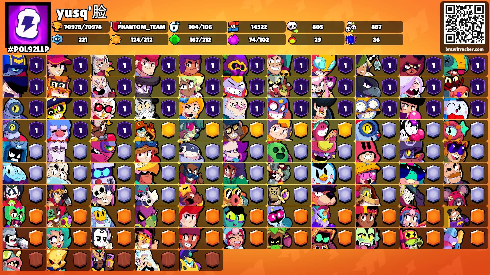 yusq'脸's Ranks