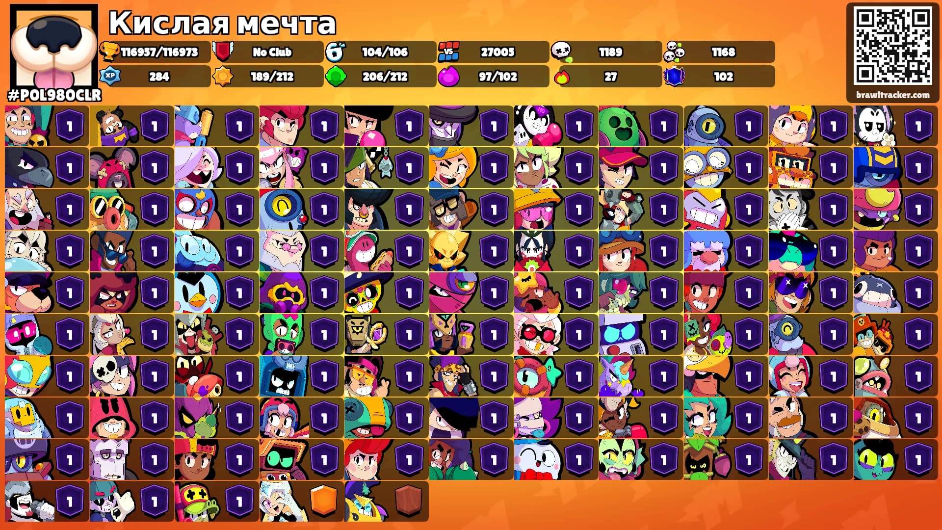 Кислая мечта's Ranks
