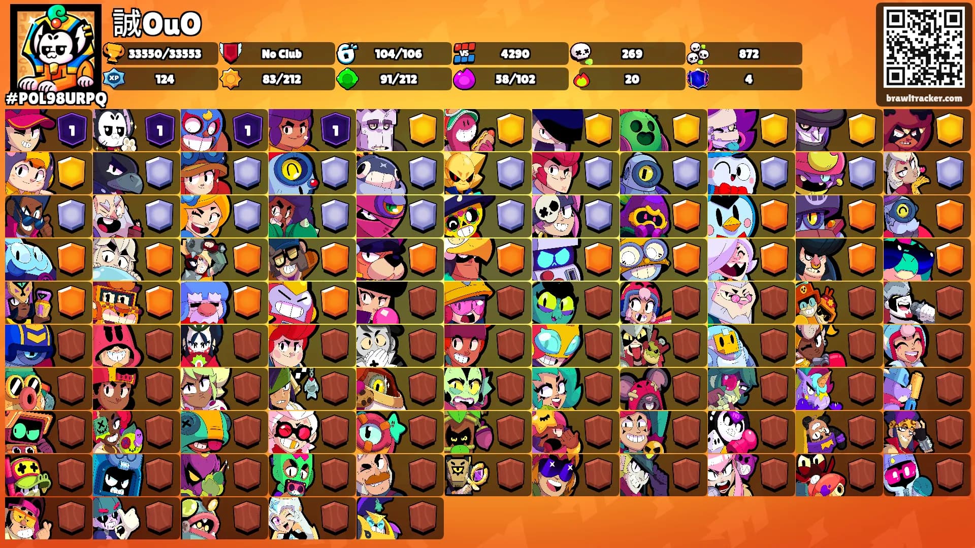 誠OuO's Ranks