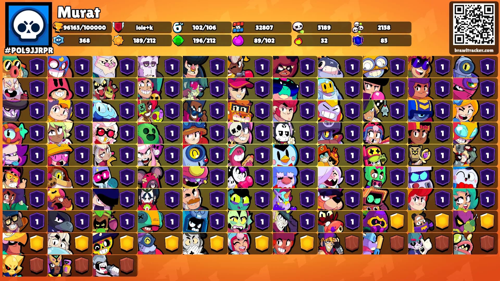Murat's Ranks