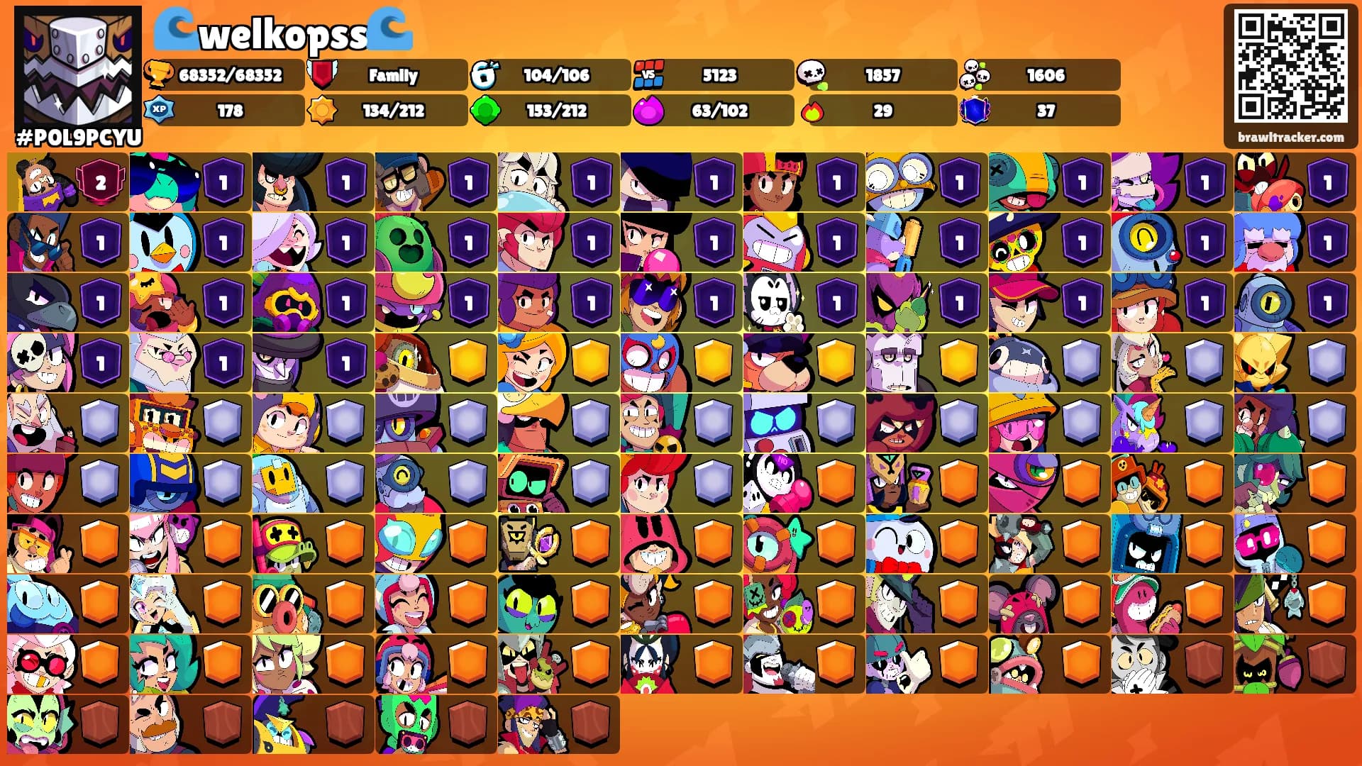 🌊welkopss🌊's Ranks