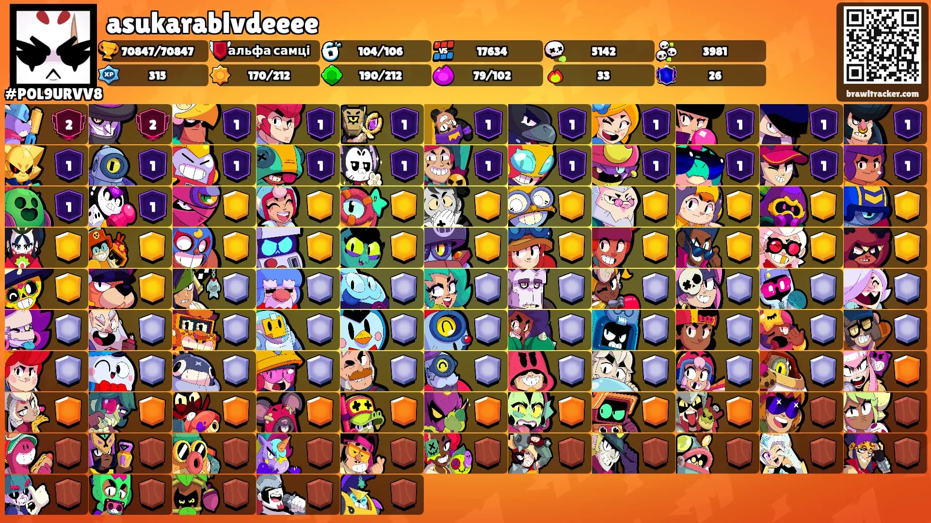asukarablvdeeee's Ranks