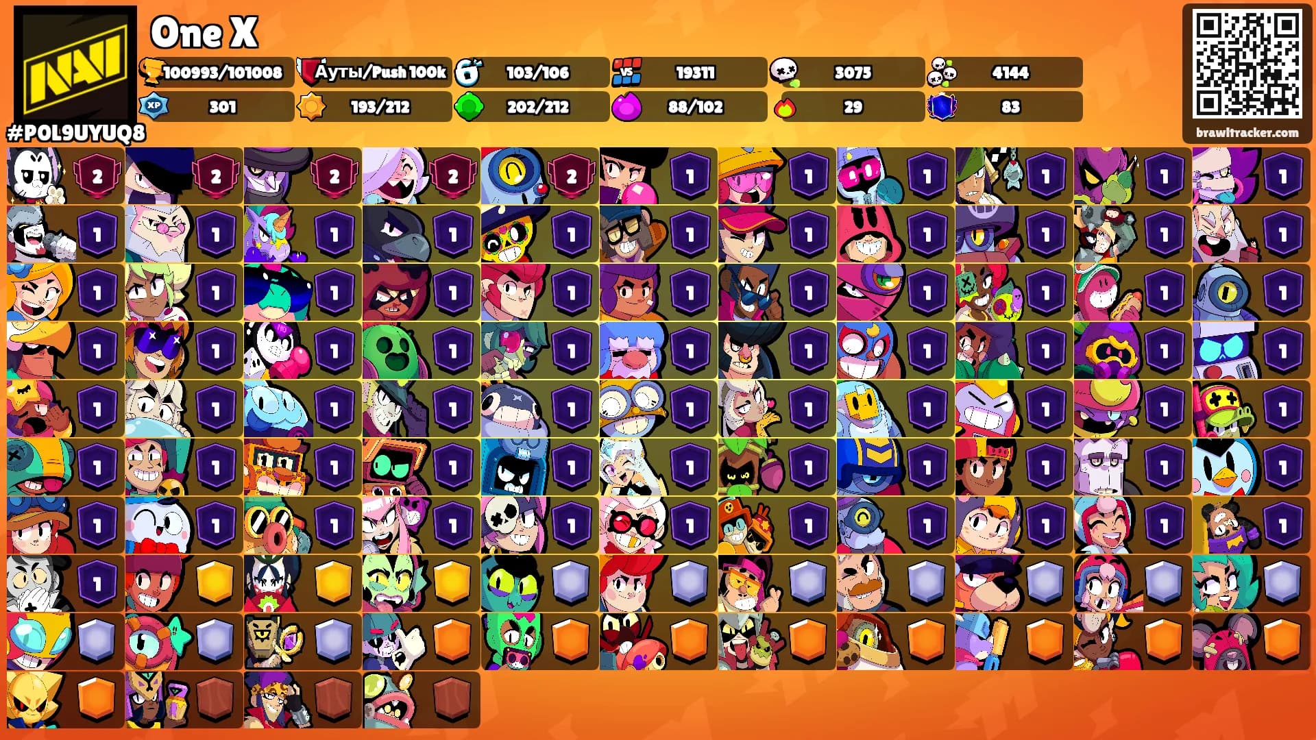 One X's Ranks