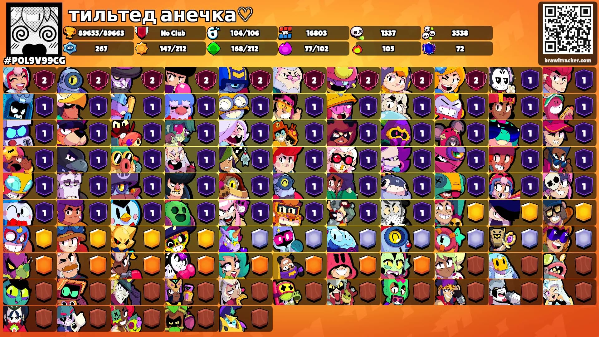 тильтед анечка♡'s Ranks