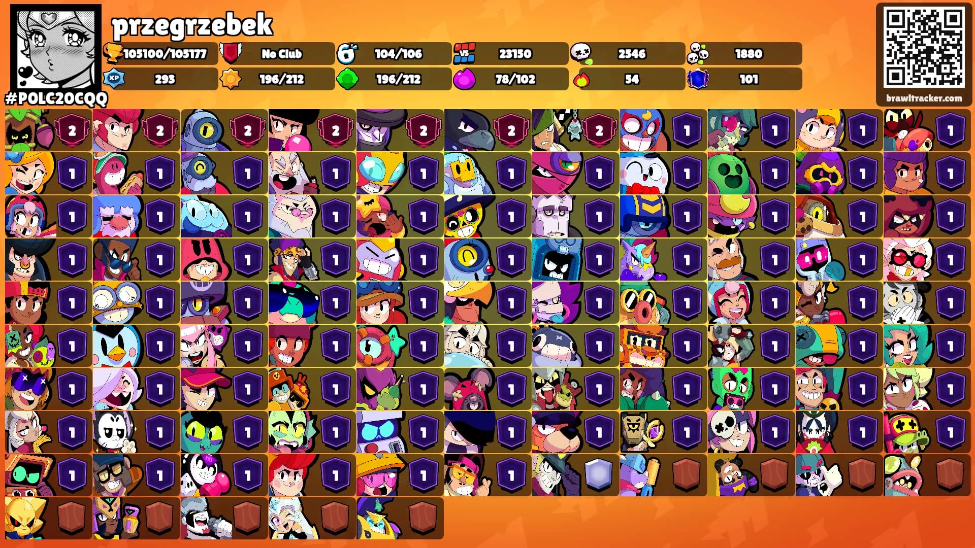 przegrzebek's Ranks
