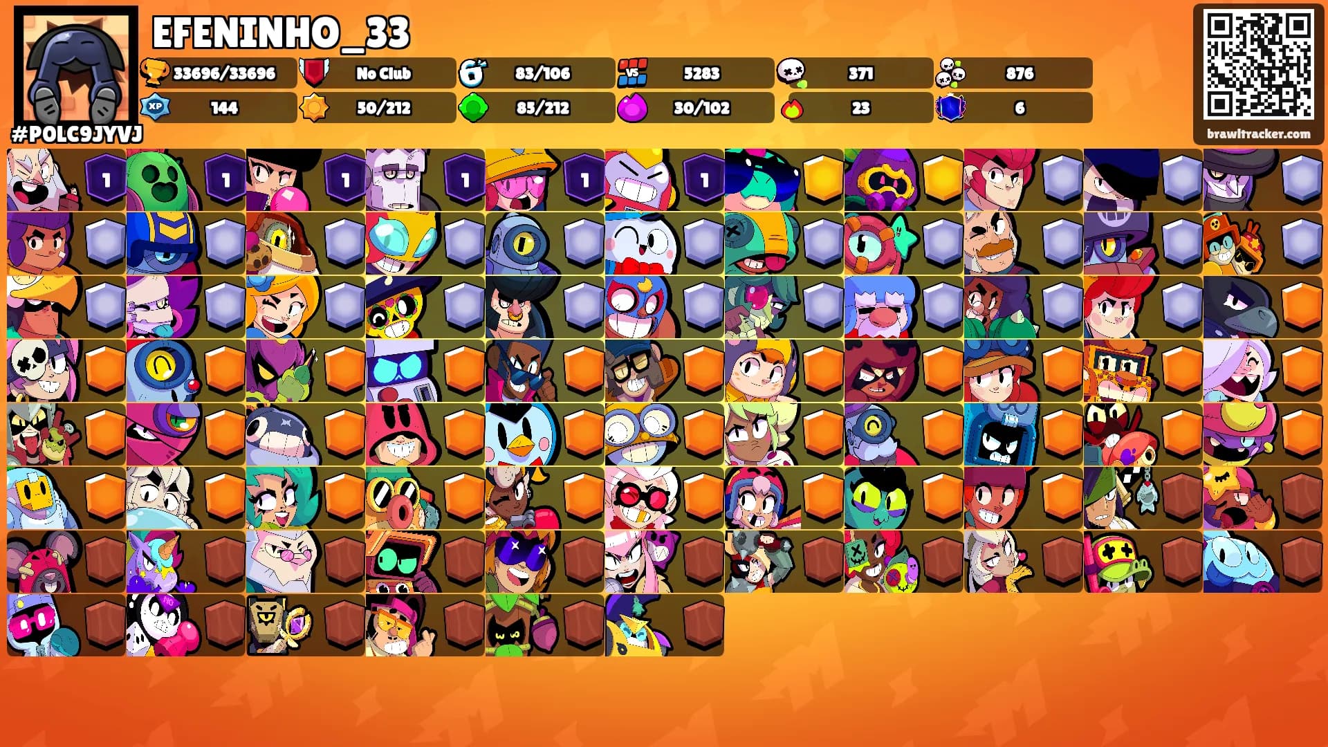 EFENINHO_33's Ranks