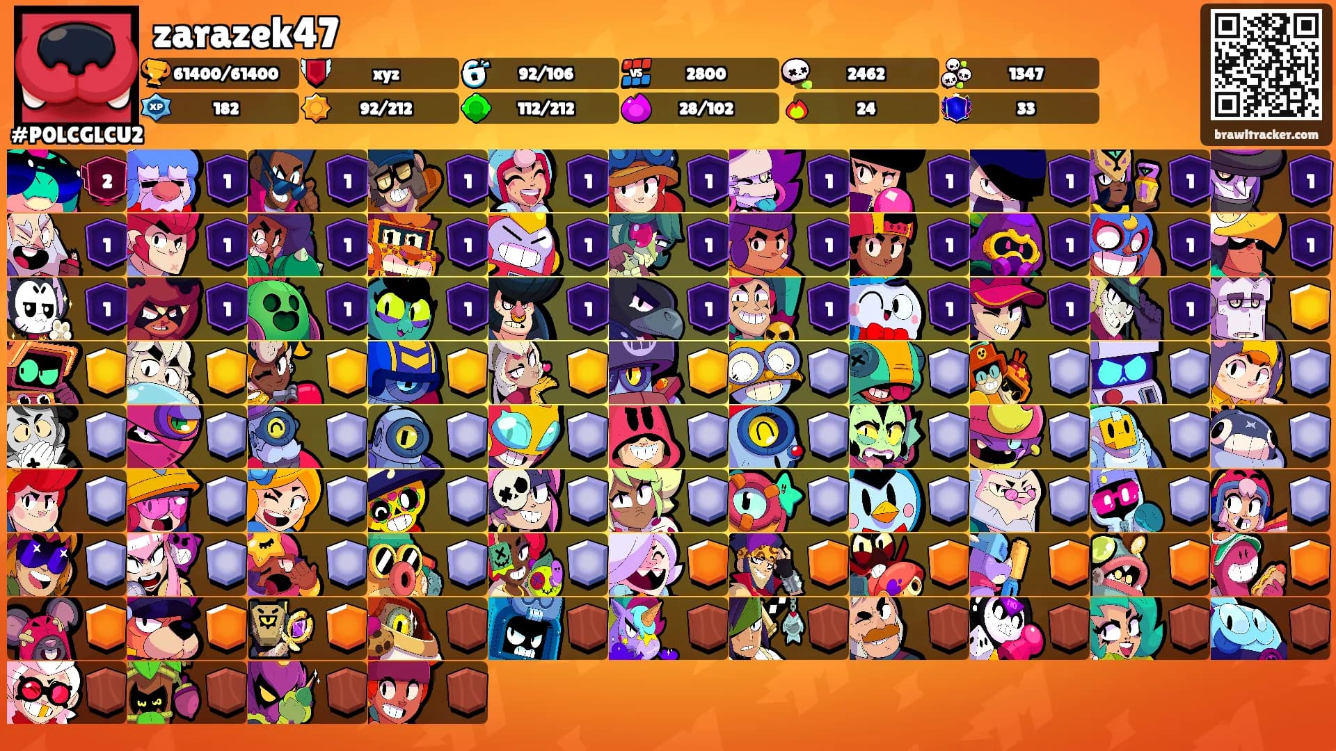 zarazek47's Ranks