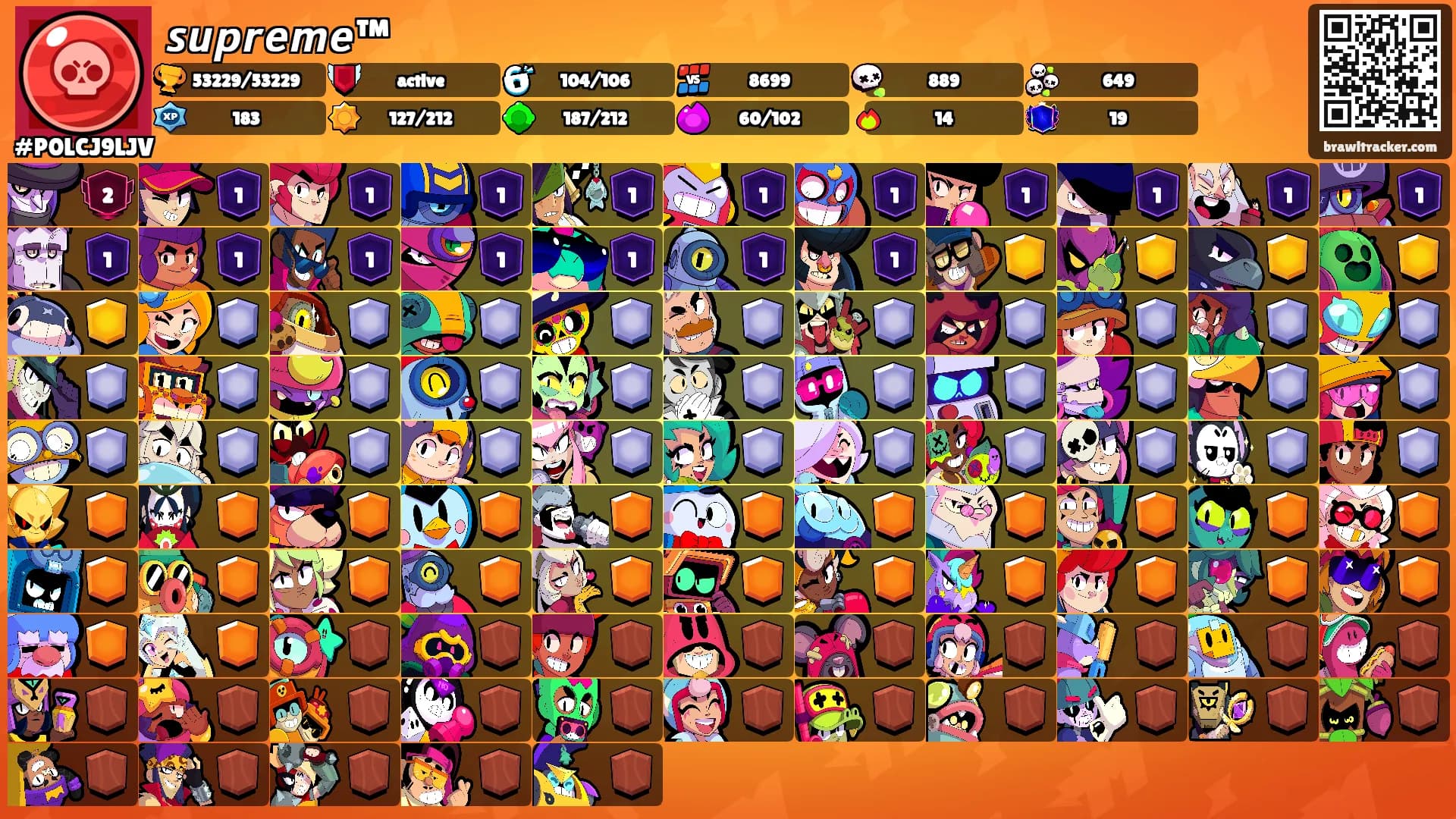 𝙨𝙪𝙥𝙧𝙚𝙢𝙚™'s Ranks