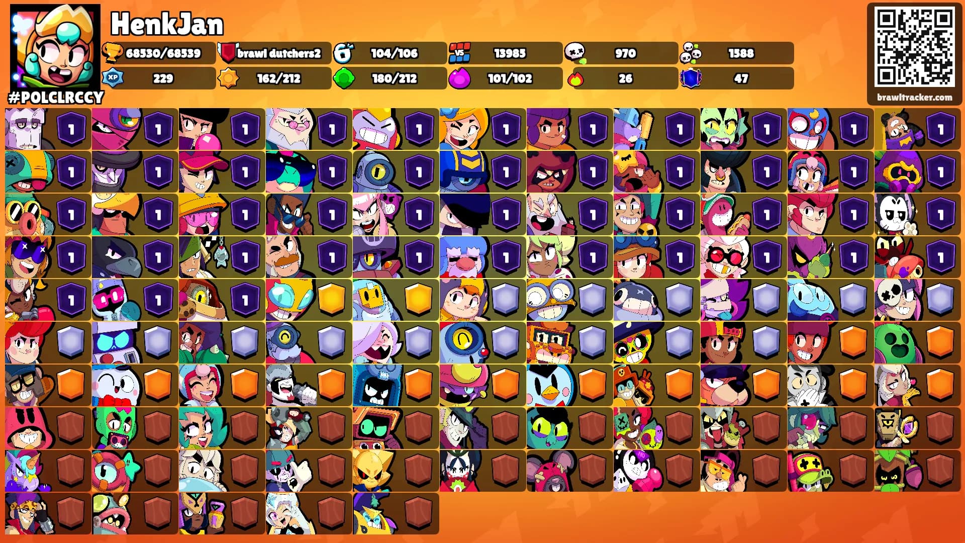 HenkJan's Ranks