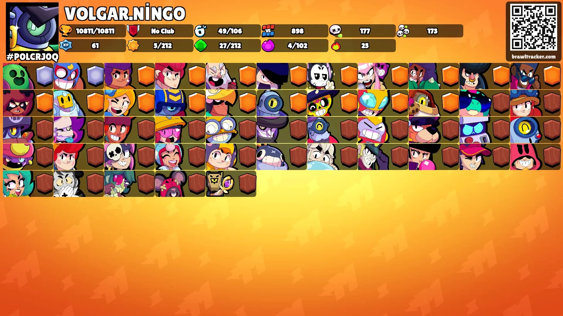 VOLGAR.NİNGO's Ranks