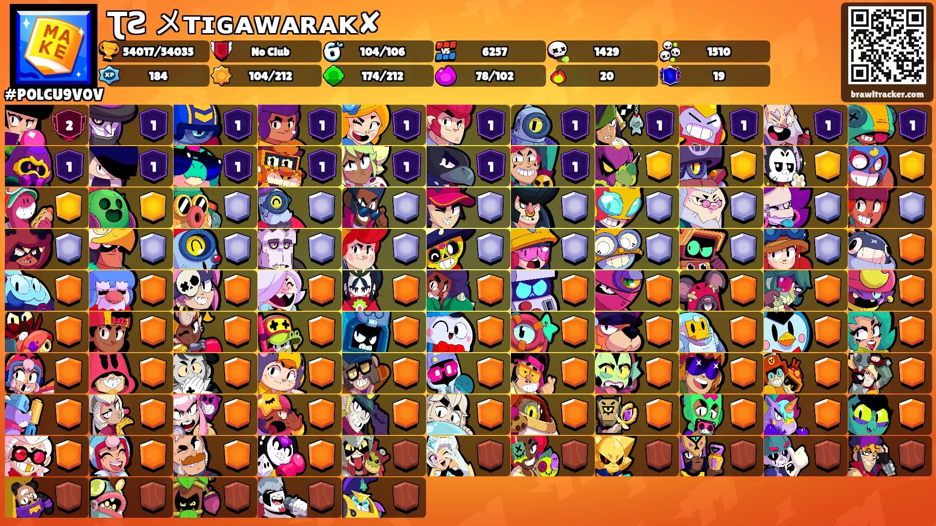 ƮƧᏩメᴛɪɢᴀᴡᴀʀᴀᴋ✘'s Ranks