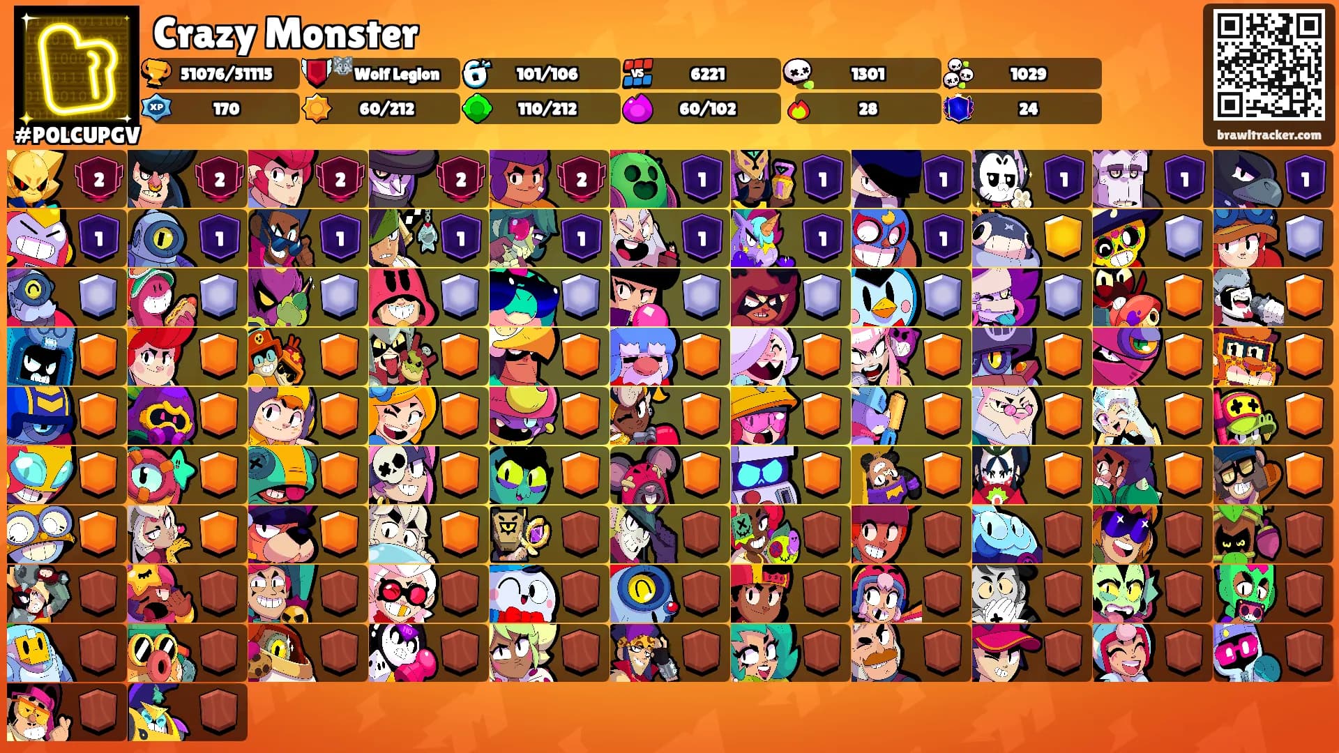 Crazy Monster's Ranks