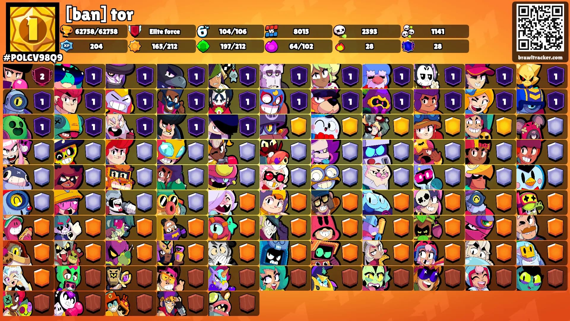 [ban] tor's Ranks