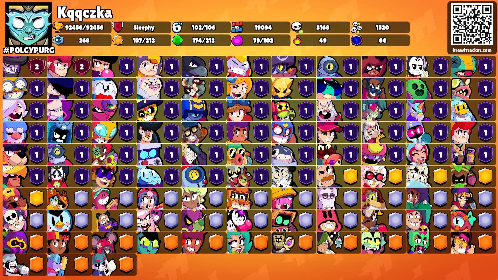 Kqqczka's Ranks