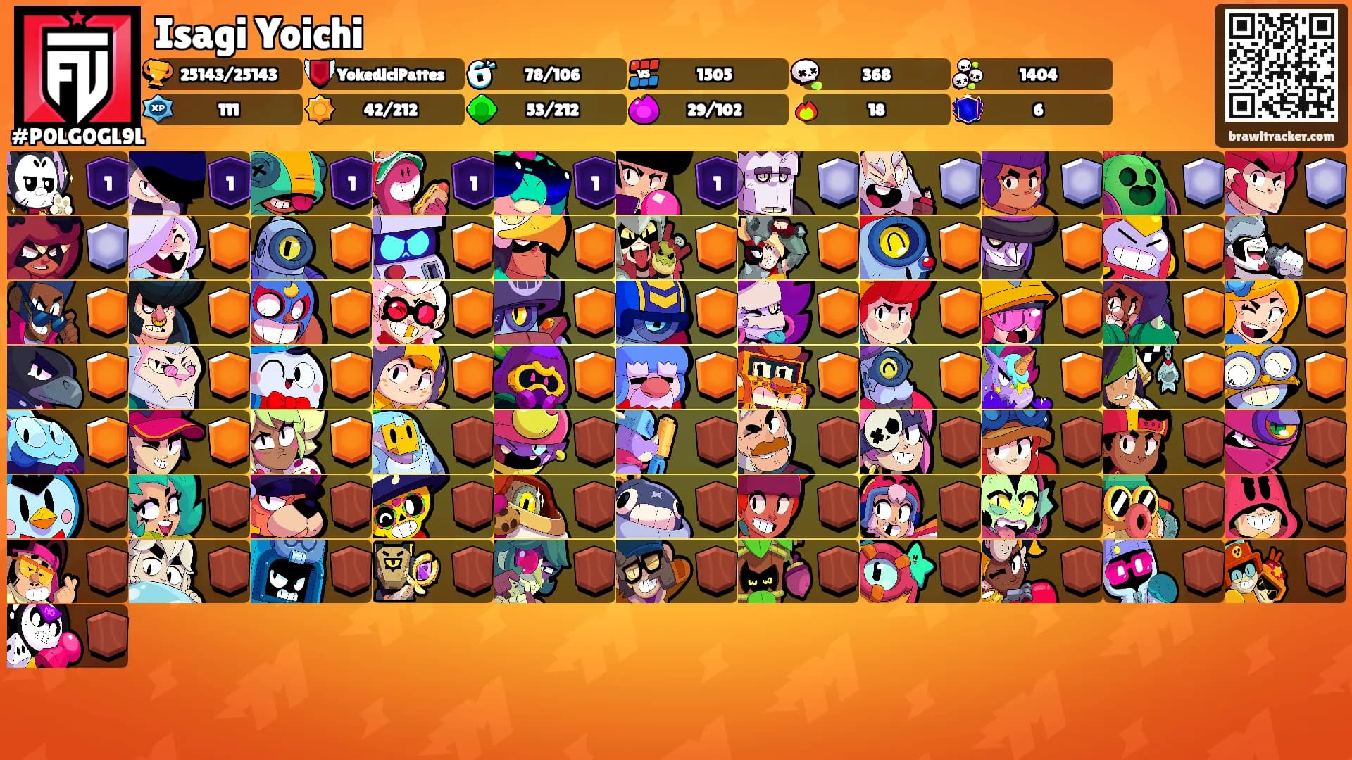 Isagi Yoichi's Ranks