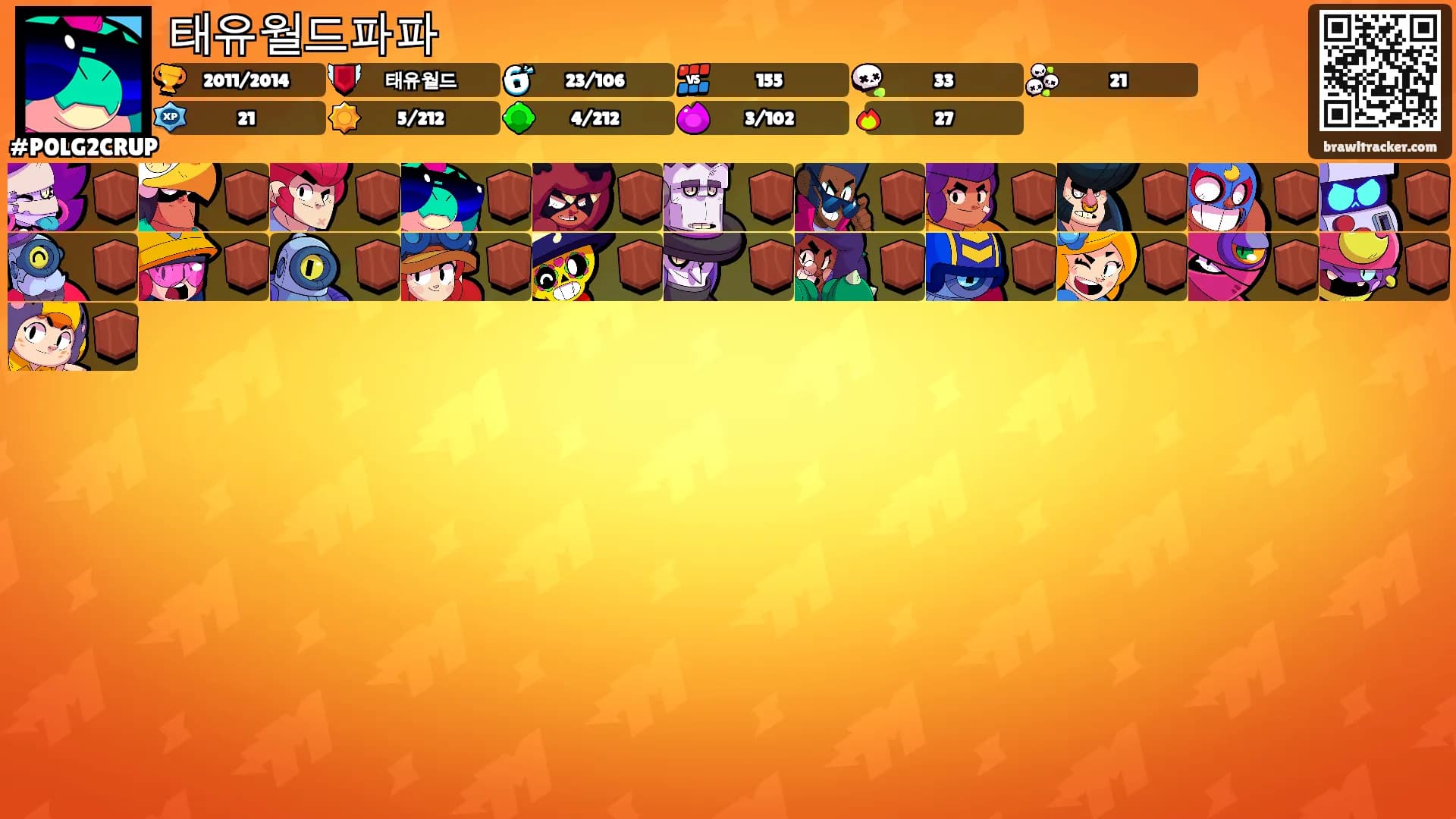 태유월드파파's Ranks