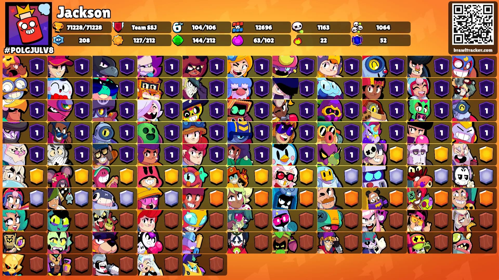 Jackson's Ranks