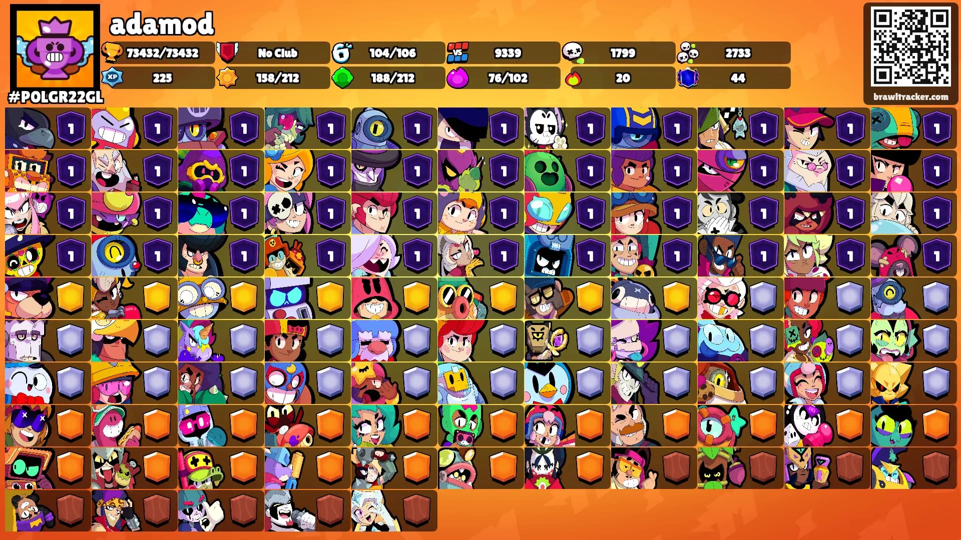 adamod's Ranks