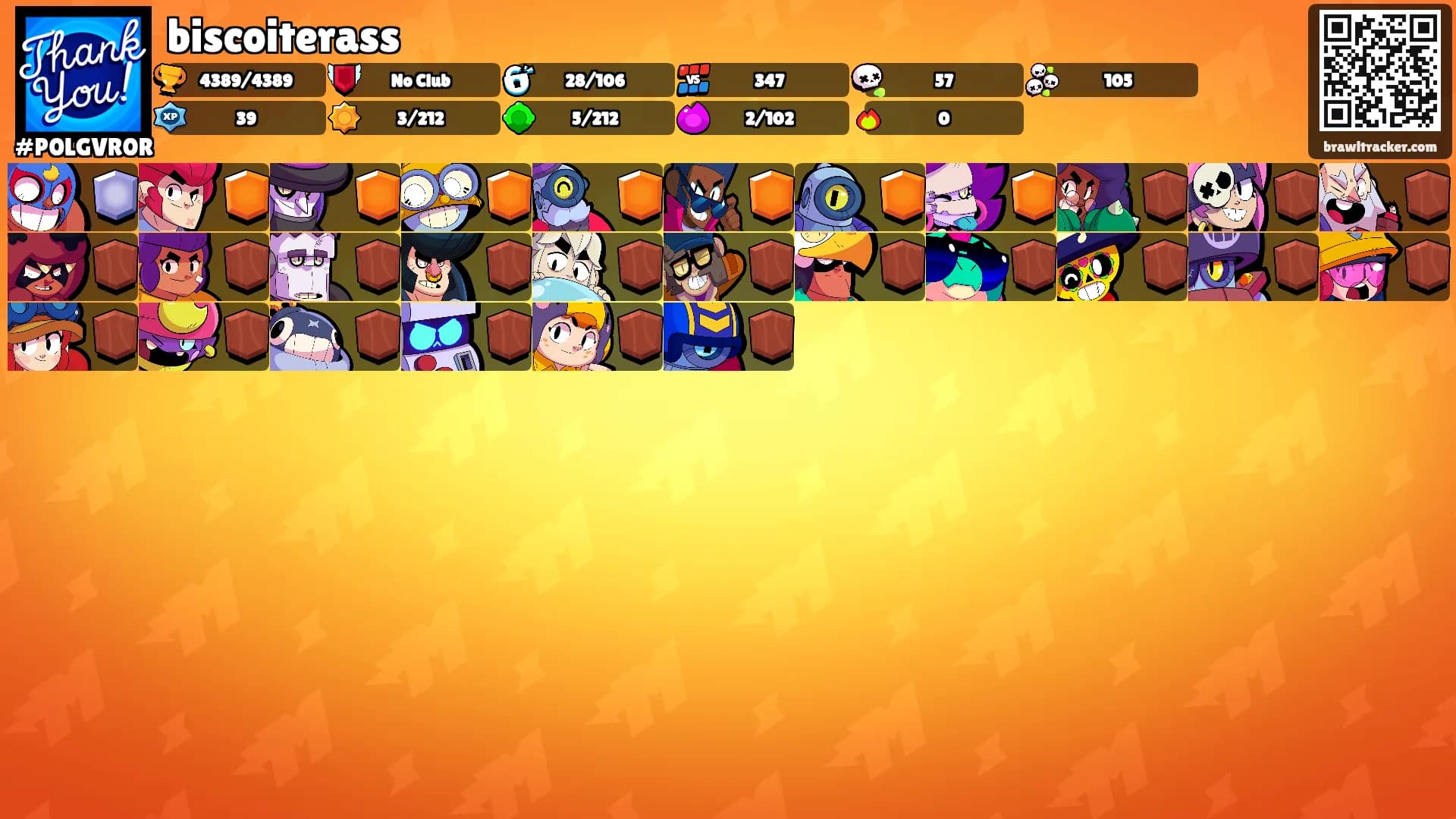 biscoiterass's Ranks