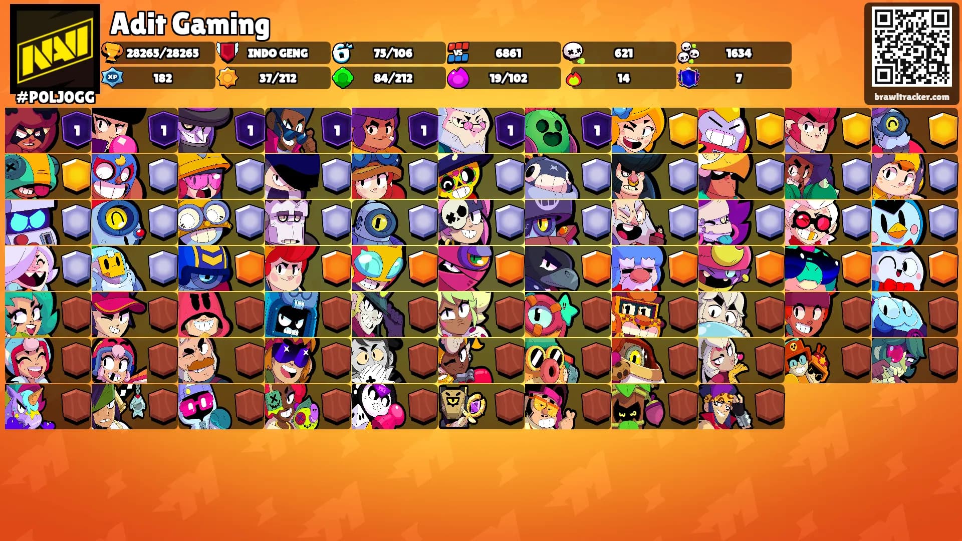 Adit Gaming's Ranks